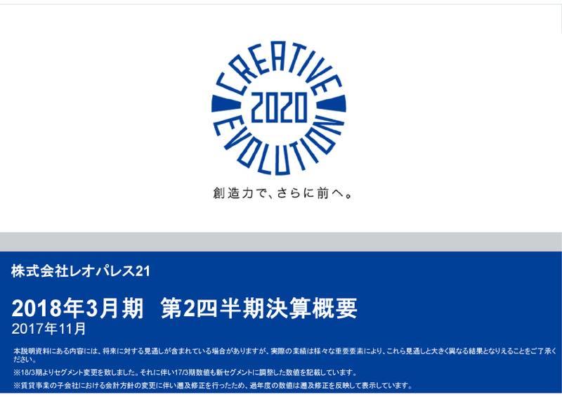 レオパレス21、経常利益28.7%増　法人需要増により入居率が好調に推移