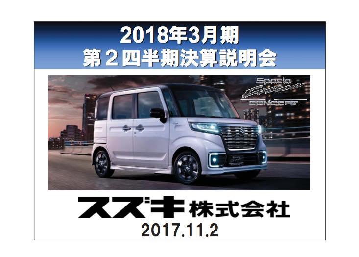 スズキ、上期は売上高・各利益ともに過去最高　日本・アジア・欧州で四輪車の損益改善