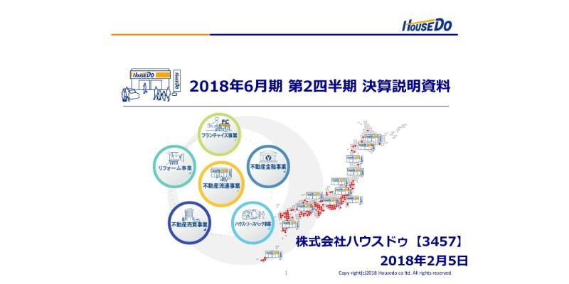 ハウスドゥ、 2Q累計営業利益は昨対38.7％増で過去最高　リースバック不調を不動産売買等が補う