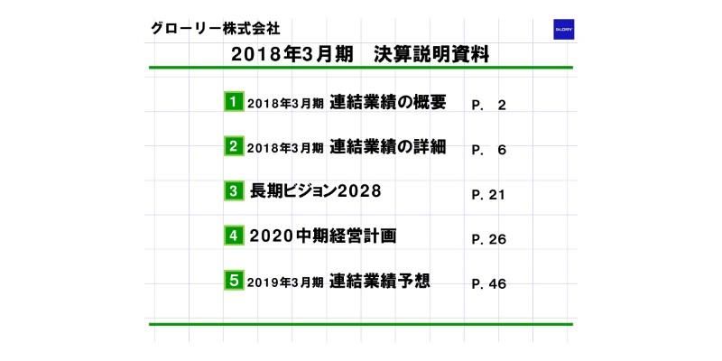 グローリー、通期は前期比増収　5つのメガトレンドに着目した「長期ビジョン2028」を策定