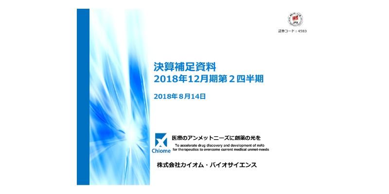 カイオム・バイオサイエンス、上期売上高は9,200万円　「CBA-1205」は2020年の臨床入りを目指す