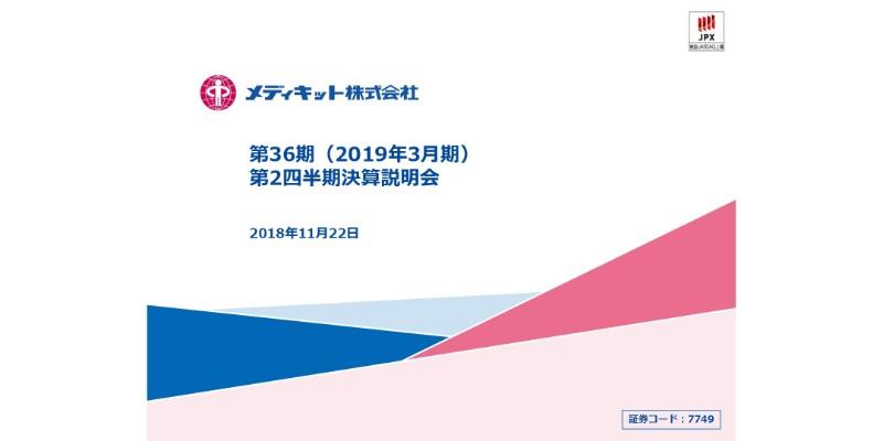 メディキット、2Qは増収増益　販売価格低下を受け今後は製品の差別化を目指す