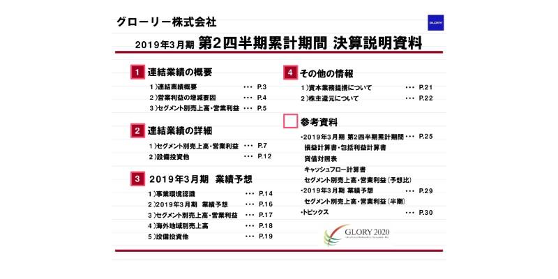 グローリー、上期は増収増益　金融や流通・交通市場の販売増で売上は過去最高