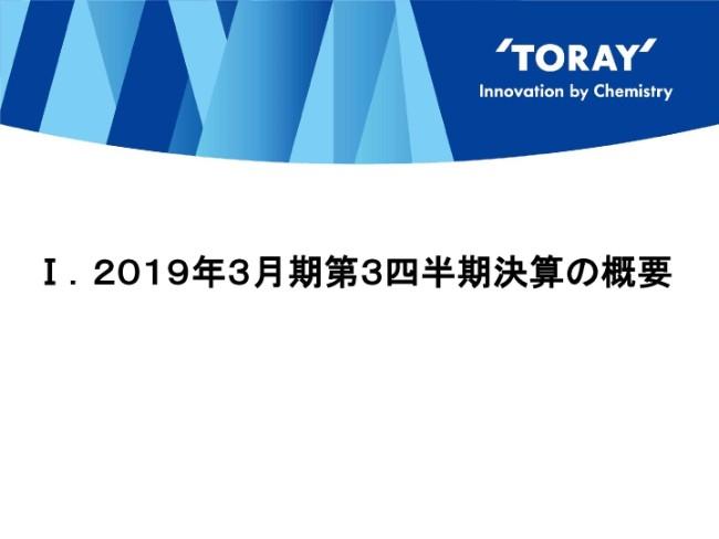 東レ、原料価格上昇や拡販に伴う費用増加などを要因に、3Q累計の営業益は前年比8.9％減少