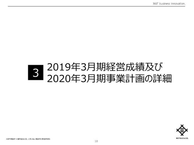 三井物産、当期利益は前期比で減少　米国ターミナル事業の火災による一過性の損失等が影響
