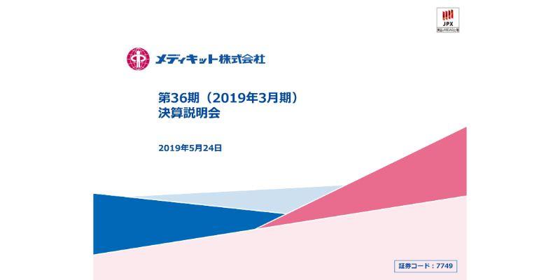 メディキット、通期は増収増益　今期は現地法人を通じて欧州顧客との関係を強化し売上増を目指す