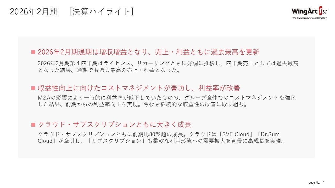ウイングアーク1st、過去最高の売上・利益を更新 AIへの投資を強化し、さらなる成長へ