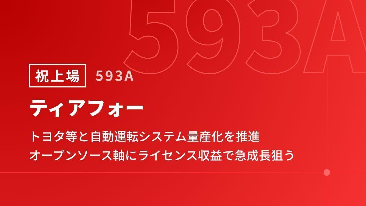 ティアフォー上場会見、トヨタ等と自動運転システム量産化を推進 オープンソース軸にライセンス収益で急成長狙う