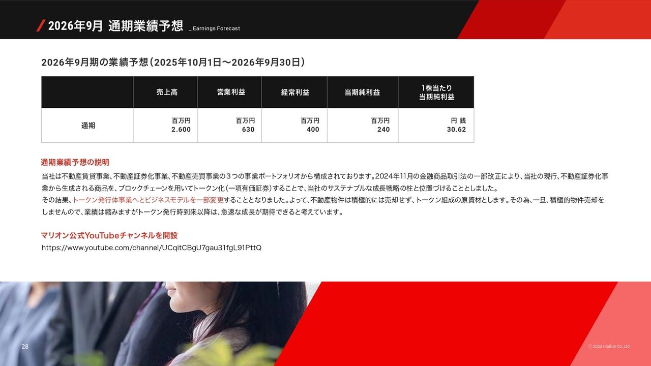 マリオン、トークン発行体事業へビジネスモデルを一部変更 ブロックチェーンを活用した不動産のトークン化を推進