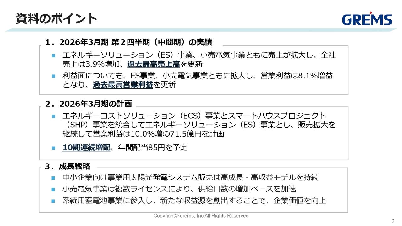 【QAあり】グリムス、売上高、営業利益ともに過去最高を更新 事業用太陽光発電システムの販売が前年比+22.1%と拡大
