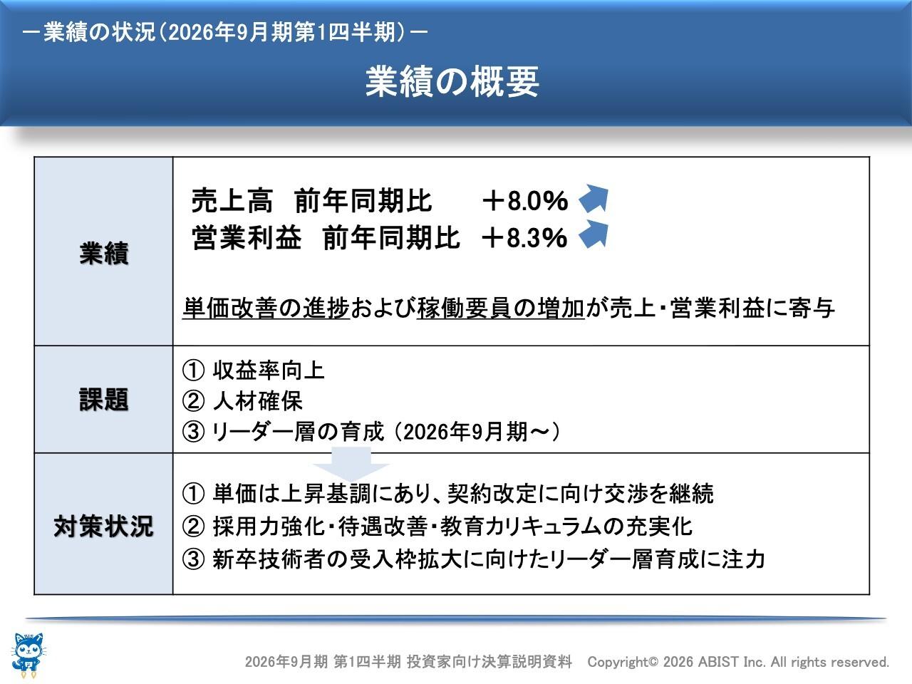 アビスト、単価改善と稼働要員増が寄与し1Q増収増益 派遣・請負事業の売上高は継続的に上昇、今期はリーダー層育成に注力