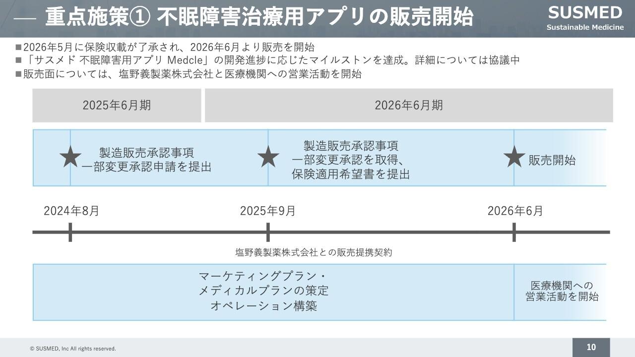 サスメド、日本初の不眠障害用アプリ「Medcle」が保険収載・販売開始 販売拡大に向け医療機関への営業活動を開始