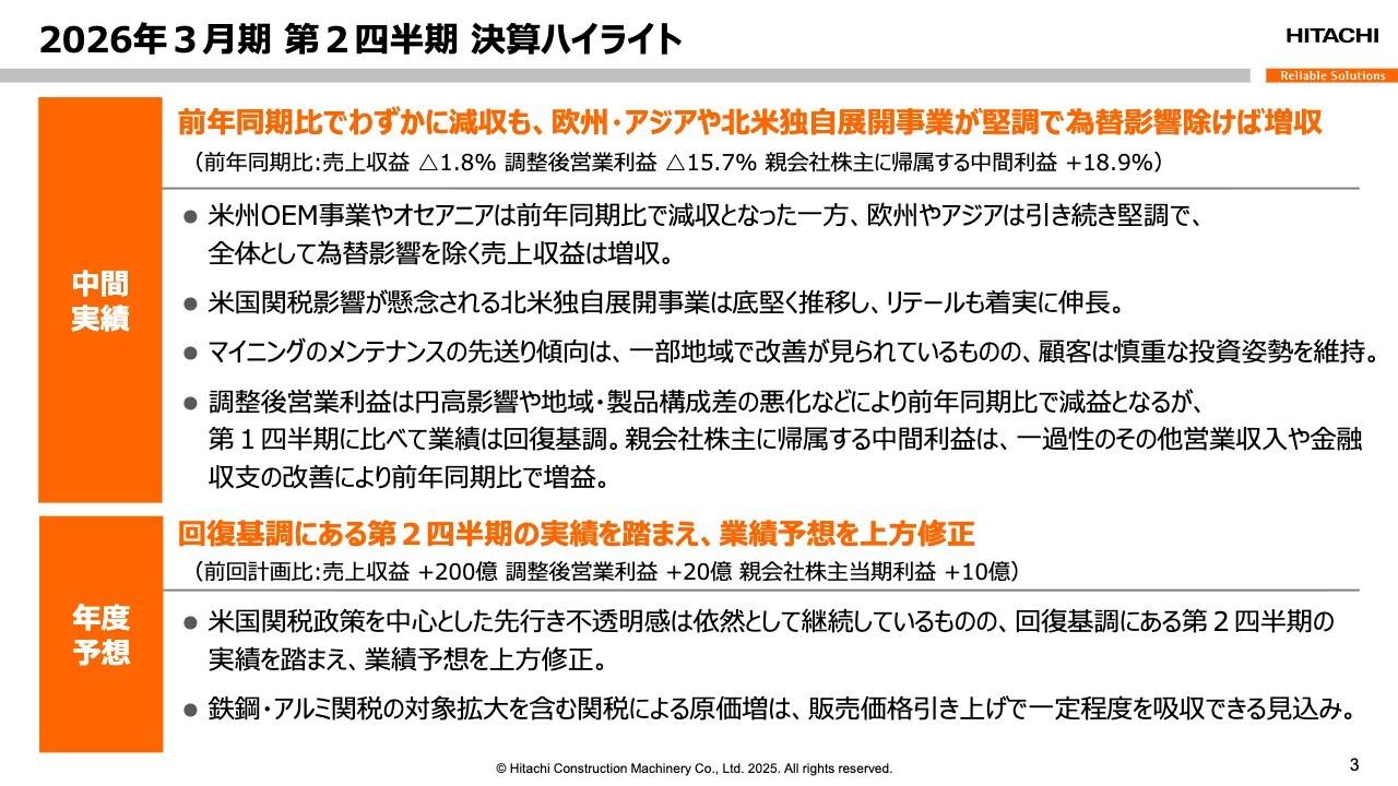 【QAあり】日立建機、LANDCROSへ社名変更へ 欧州・アジアなど主要地域の販売堅調で通期予想を上方修正
