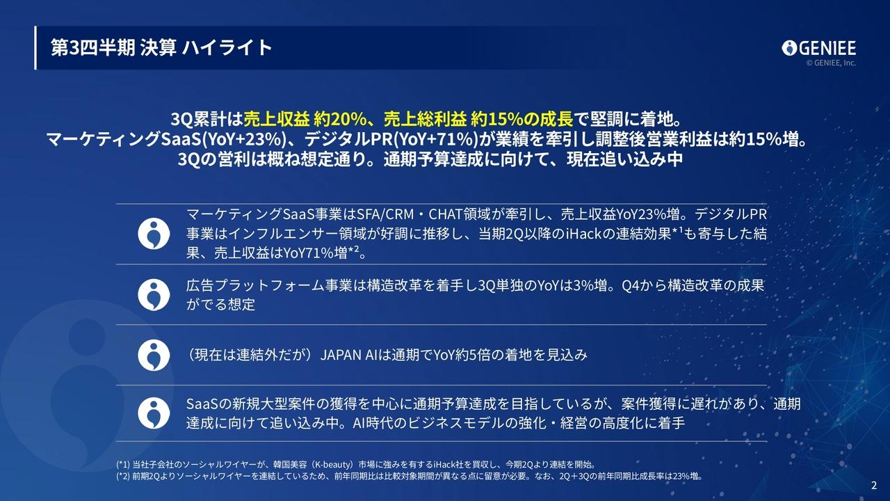 ジーニー、売上収益は前年比約20%増で着地 デジタルPR事業のインフルエンサー領域が好調、iHack連結効果も寄与