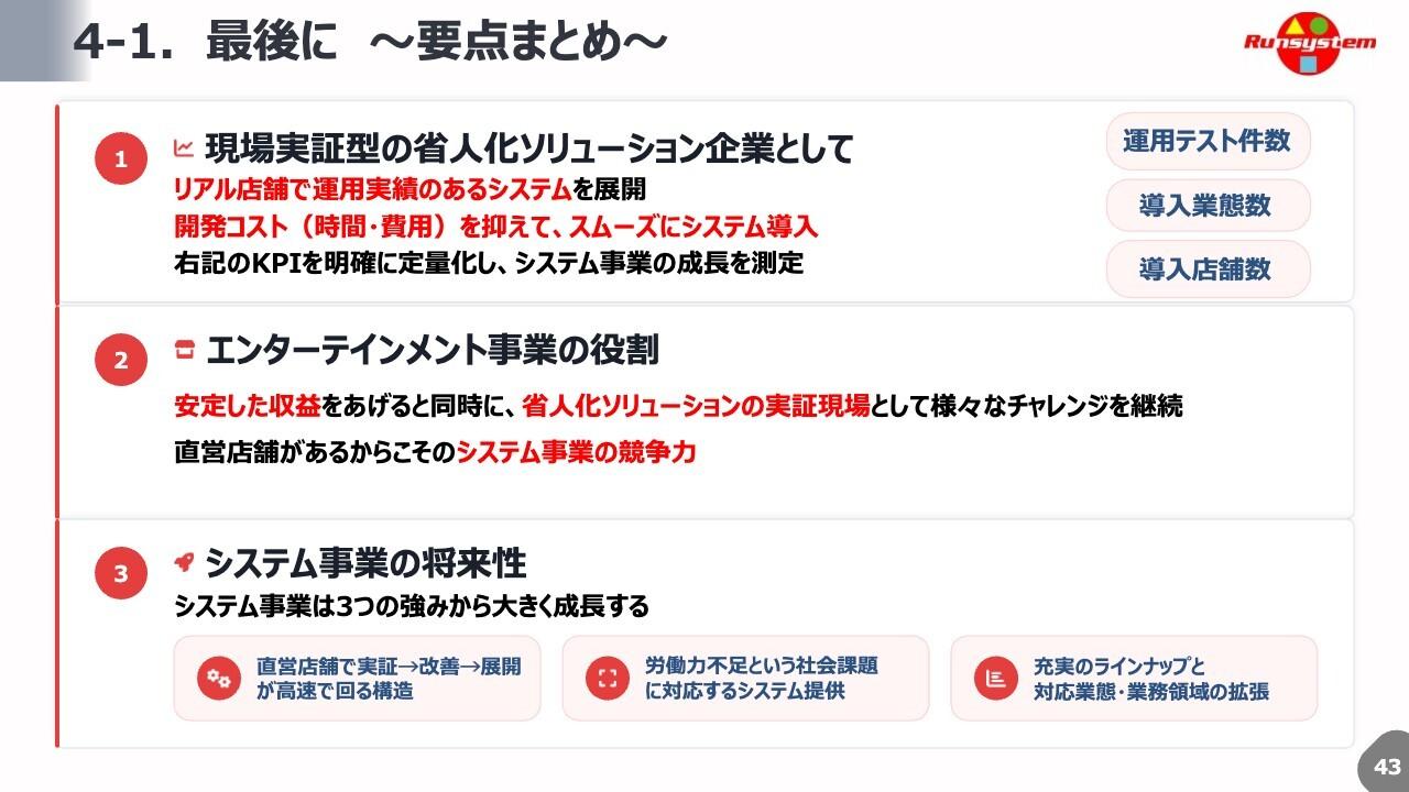 ランシステム、リアル店舗の知見から現場実証型省人化ソリューション推進 中長期の基盤作りに注力しシステム事業拡大へ