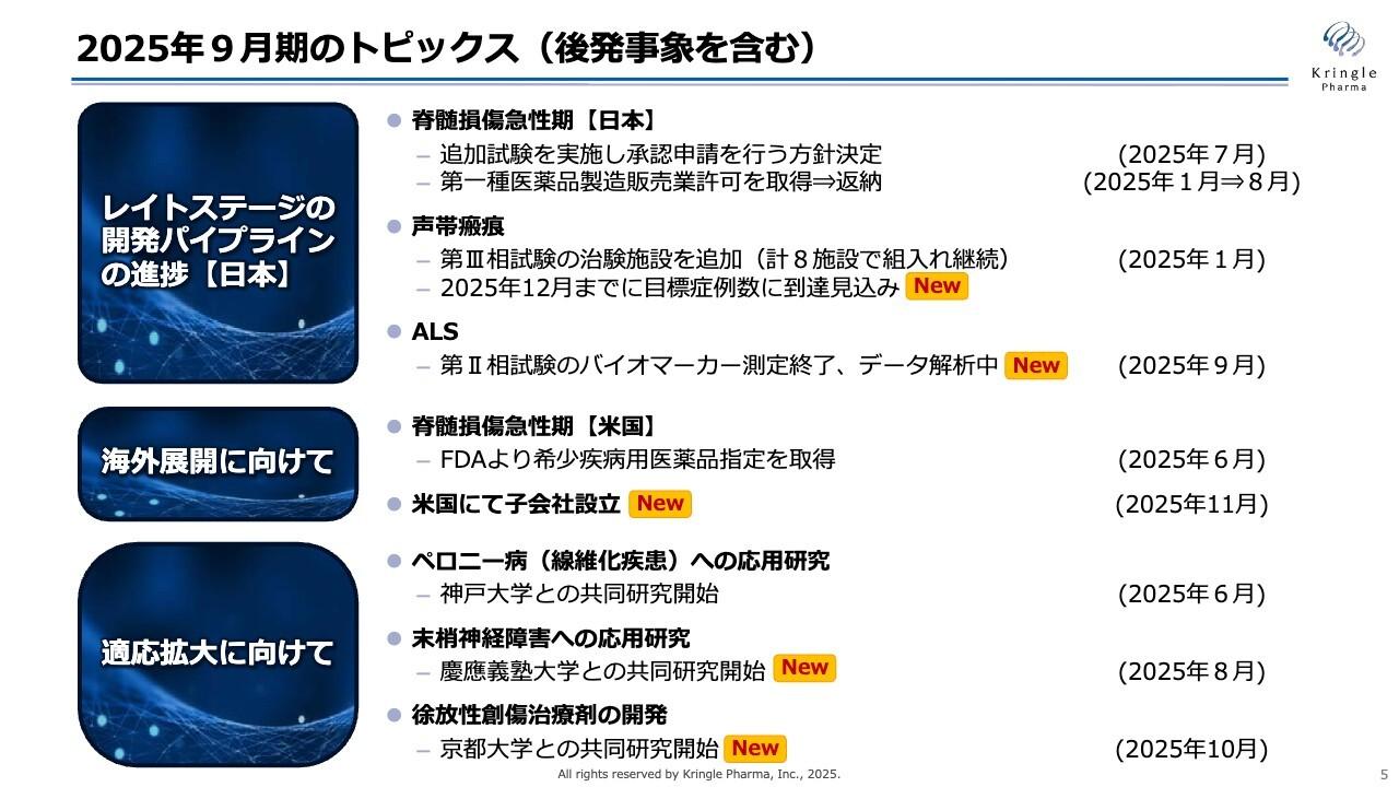 【QAあり】クリングルファーマ、米国に子会社設立し海外開発を展開 国内声帯瘢痕第Ⅲ相の進捗により試験終了に目途