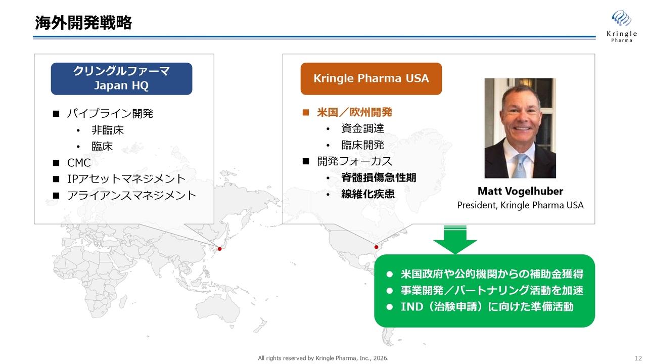 クリングルファーマ、米国子会社Kringle Pharma USAを起点にIND準備を加速 脊髄損傷急性期で海外市場へリーチ