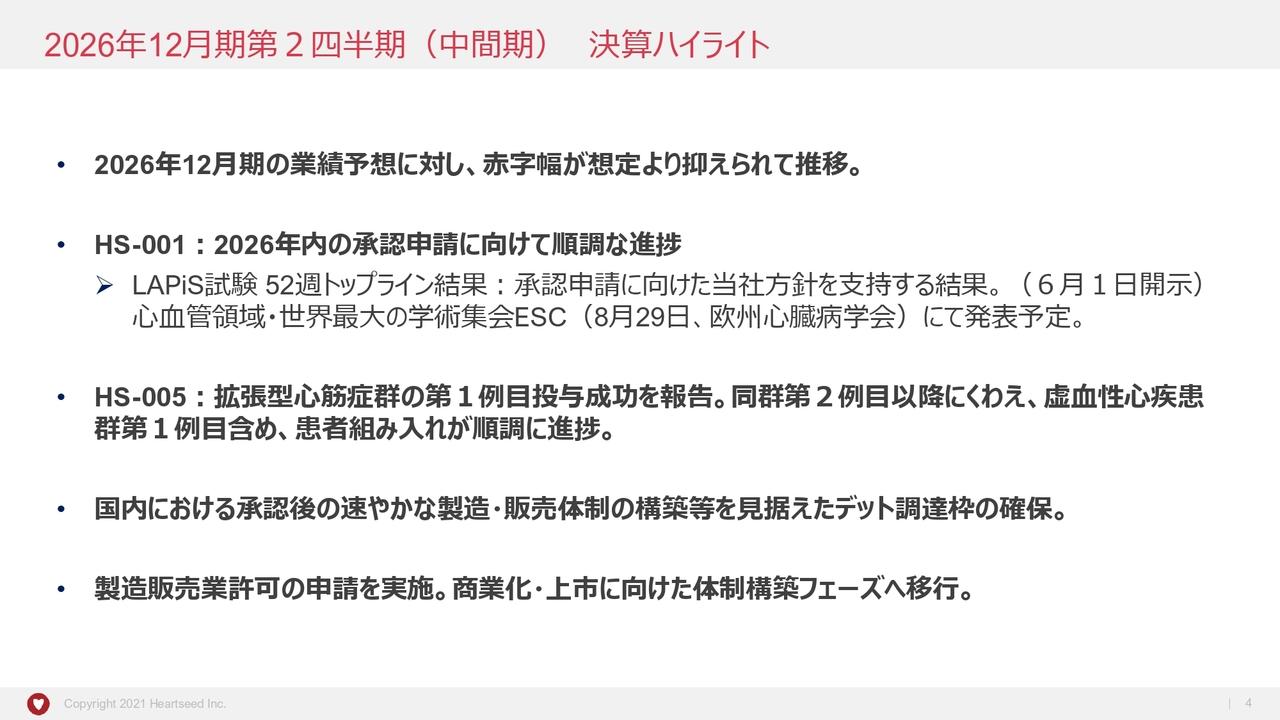 Heartseed、商業化・上市に向けた体制構築フェーズへ移行 「HS-001」の年内承認申請準備と「HS-005」治験患者組入れが着実に進捗