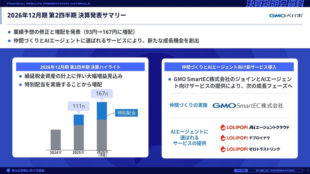 GMOペパボ、通期純利益を79.9%上方修正し大幅増配へ ストック型ビジネスは堅調、売上高・営業利益予想は据え置き