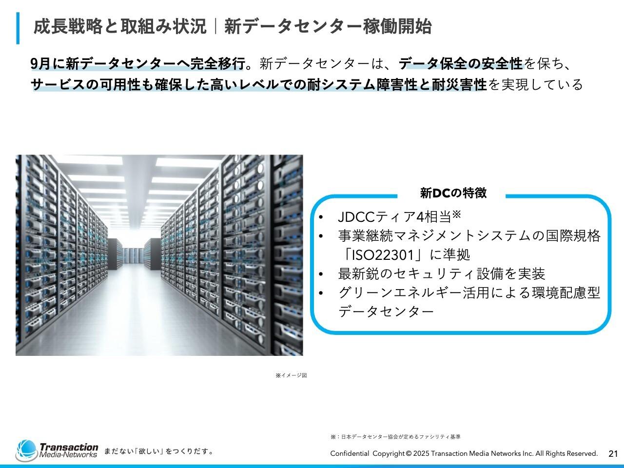 【QAあり】トランザクション・メディア・ネットワークス、データセンター移設が完了、費用計上もおおむね終了 新事業への基盤に