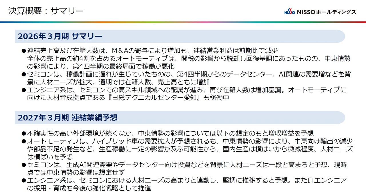 NISSOHD、売上高は前期比+9.7% セミコン人材ニーズ拡大で2027年3月期は増収増益へ