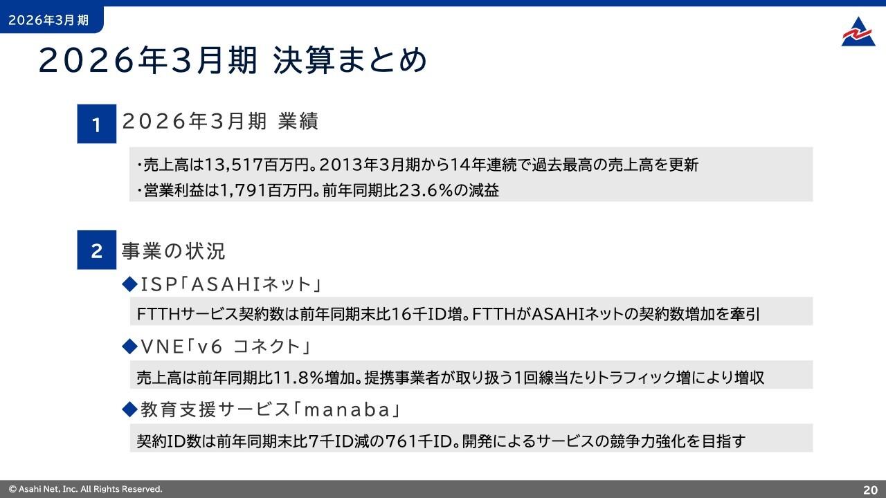 朝日ネット、14期連続増収を達成、フレッツ光の回線数・トラフィック増加が貢献 累進配当の継続を発表