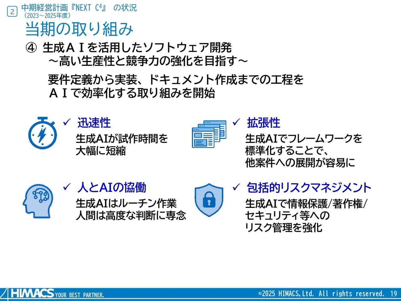 ハイマックス、生成AIを活用したソフトウェア開発を開始 要件定義から実装、ドキュメント作成までの工程を効率化へ